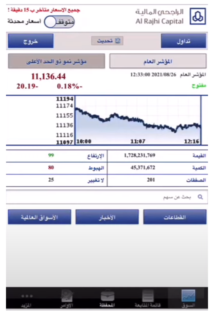 طريقة التحويل من الحساب إلى المحفظة في تطبيق تحويل الراجحي