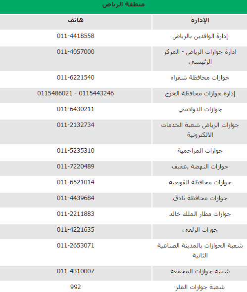 استعلامات الجوازات السعودية في الرياض