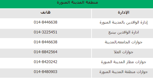 دليل الجوازات المدينة المنورة