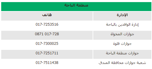 دليل الجوازات الباحة