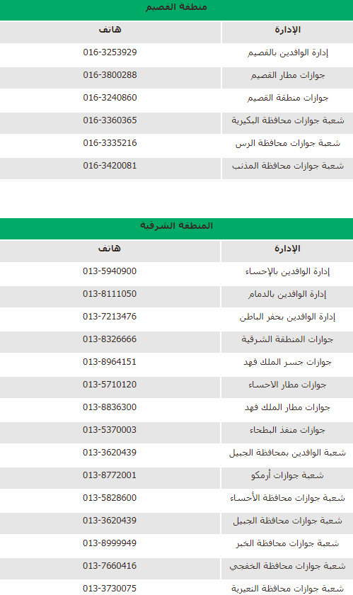 دليل الجوازات القصيم والمنطقة الشرقية