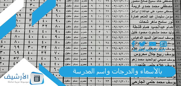 بالأسماء والدرجات واسم المدرسة