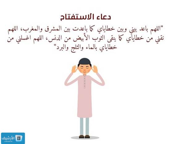 دعاء الإستفتاح