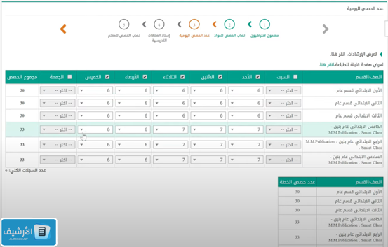 نظام نور جدول الحصص مقررات