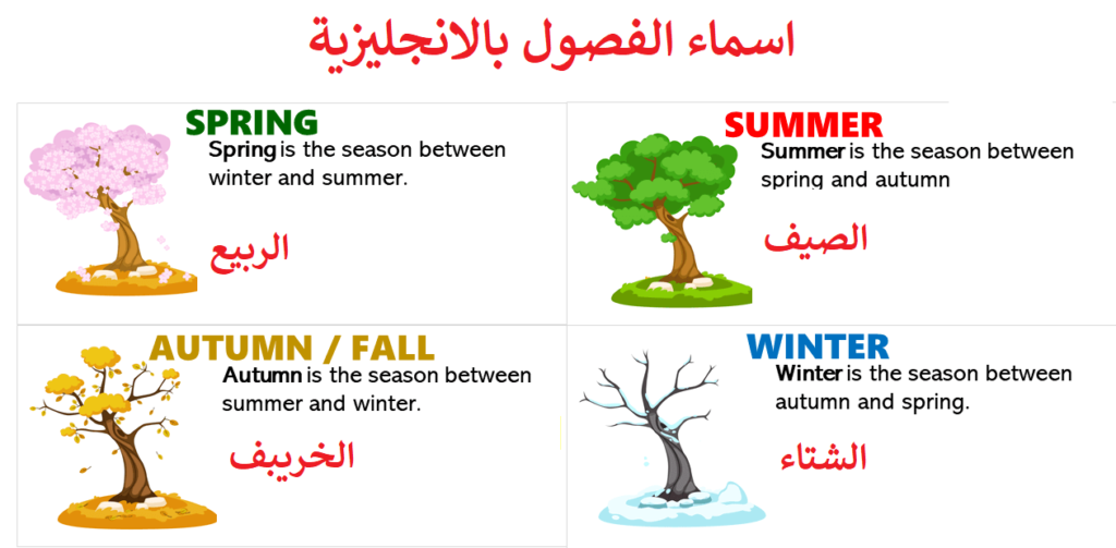 أسماء الفصول الاربعة بالانجليزي مع عبارات مميزة عن كل فصل